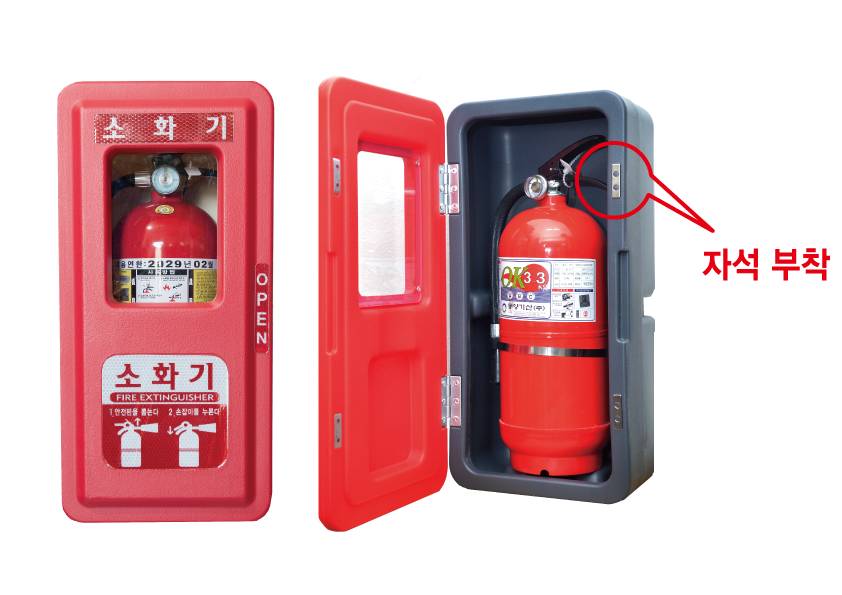 New Magnetic Fire Extinguisher Cabinet